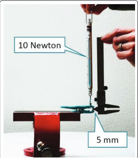 Figure 1 Measurement of the Clamping Force of a Clothes PegWe selected clothes pegs in which the spread of 5 mm (controlledwith a caliper) could be reached with a force of 10 Newton invertical direction (controlled with a spring scale).
