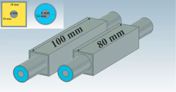 Figure 2. Design of the simulated rectangular test ﬁxture.