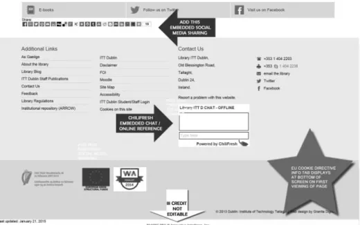 Figure 9. End ﬁle for each page.
