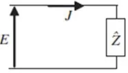 Figure 1. Representation of the impedance operator.