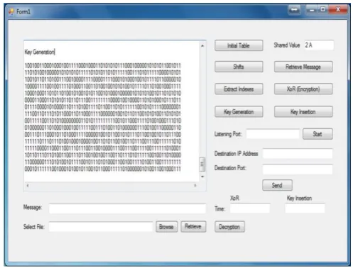 Fig. 3 key insertion process 