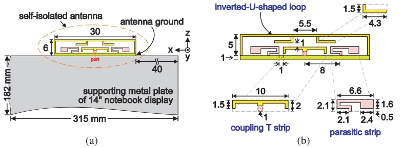 Figure 1(a) shows the proposed design placed above the top edge of the display metal plate of thenotebook computer for the prototype studies.right display corner