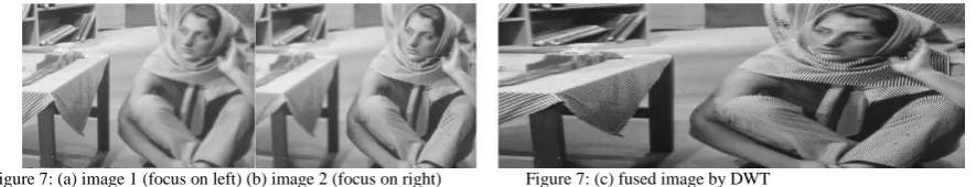 Figure 7: (a) image 1 (focus on left) (b) image 2 (focus on right)                   Figure 7: (c) fused image by DWT  Image registration 
