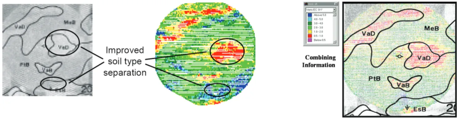 Figure 6. Soil survey (top left) compared to the soil EC map (top right). When these maps are combined,  the zones can be more finely delineated