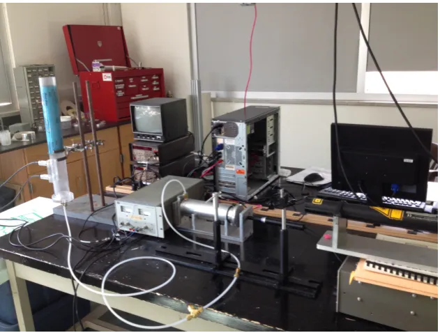 Figure 2.7: Some components of the overall apparatus shown in Fig. 2.6.