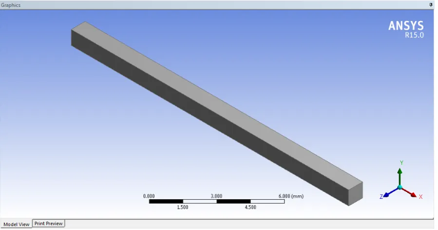 Figure 2.10: The computational domain used to simulate a channel in Chap. 5.