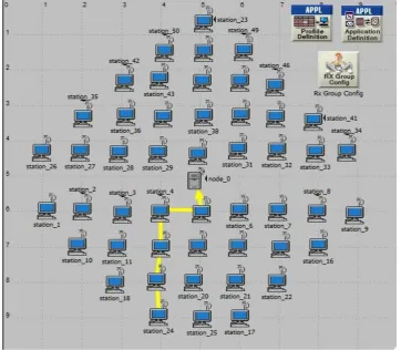 Fig. 1 Network Model for 50 Nodes scenario 