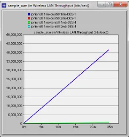 TABLE 5 RESULTING VALUES 