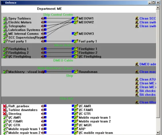 Figure 5: An illustration of the lack of a visual indicator in the status window for a watch state  (e.g., Defence)