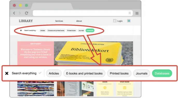 Figure 2: The library search box with filter on databases 