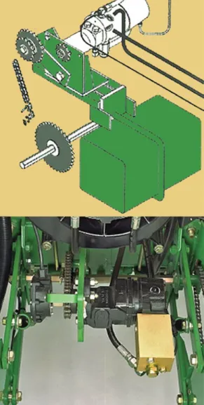 Figure 1. Hydraulic motor to control seed meter (PAR- (PAR-2 Variable Rate Drive;  www.trimble.com/agriculture/