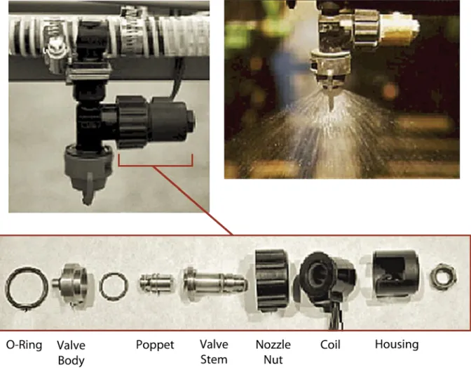 Figure 7. Fasting-acting, electrical, solenoid-controlled nozzle assembly.
