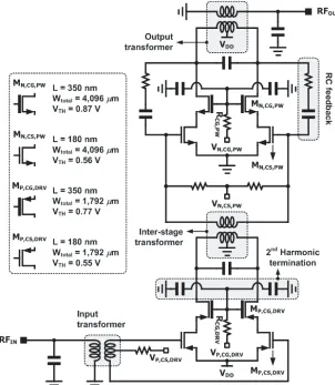 Figure 5 shows the designed CMOS power ampliﬁer. In this study, we select the values of RCG, DRVand RCG, P W as 200 Ω to suppress the IMD3