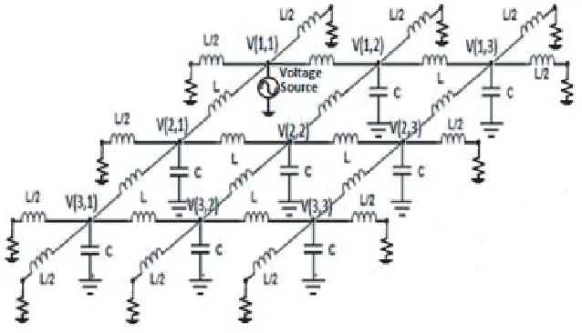 Figure 1. RH L-C network.