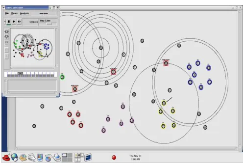 Figure 3.2 :  MANET Topology With Cluster Formation 