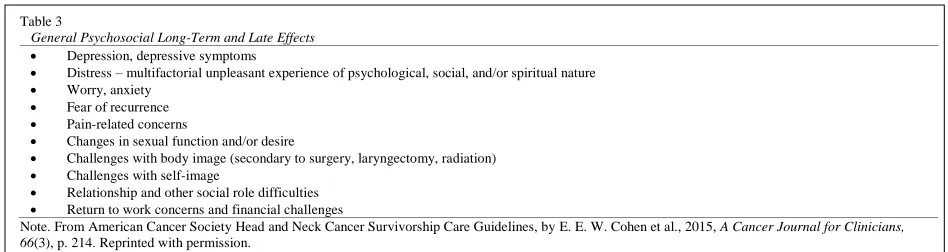 Table 3 General Psychosocial Long-Term and Late Effects 