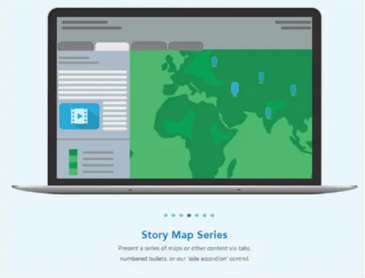 Figure 2:  Story Map Template.  Example of template for creating a  Story Map  Series (Story  Maps,  2018).