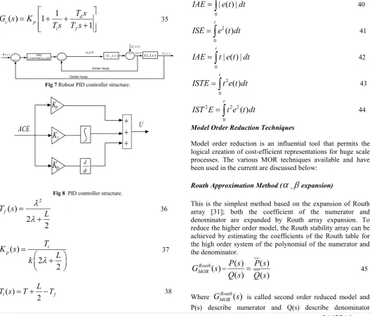 Fig 7 Robust PID controller structure. 