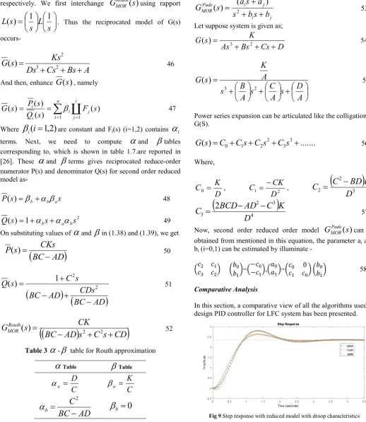 Table 3  -   table for Routh approximation 