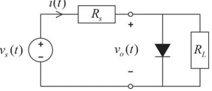 Figure 2. Simple circuit model for a passive nonlinear target.