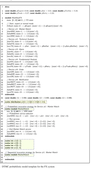 Fig. 2 DTMC probabilistic model template for the FX system