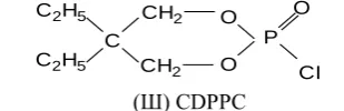 Figure 1  Full names, and structures of SPDPC, CPPC, and CDPPC 