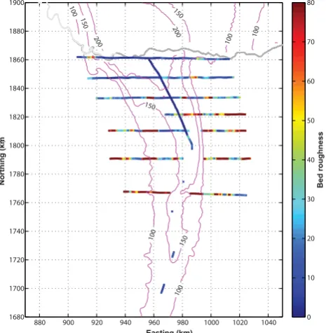 Fig. 3. Bed roughness analysis. Bed roughness index of the basal to-pography (colour) calculated for wavelengths ranging from 200 to6400 m