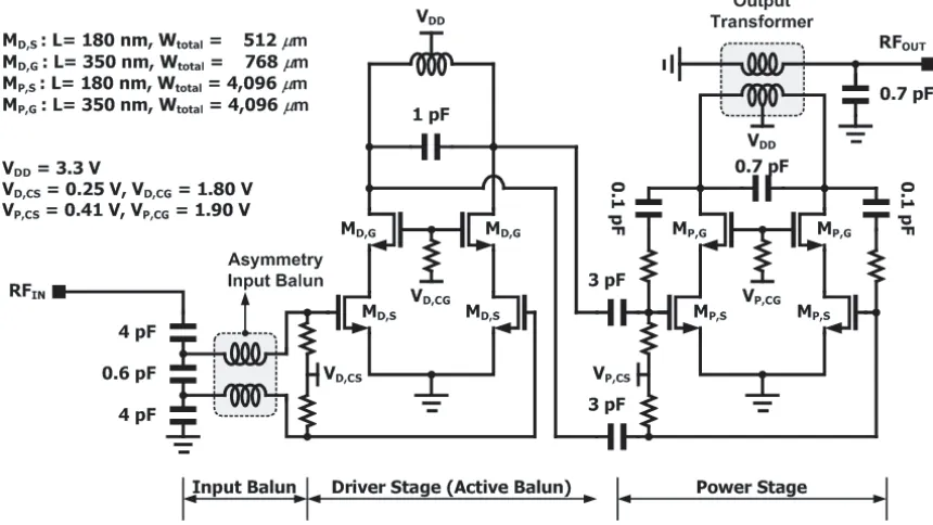 Figure 4. Proposed asymmetrical input transformer with a 2 : 1 turn ratio: (a) structure, (b) currentand voltage waveforms when k-factor = 1, and (c) current and voltage waveforms when k-factor = 0.5.