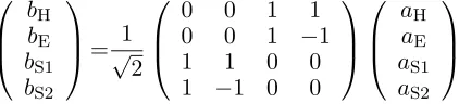 Figure 2 shows the structure and an equivalent circuit of a slot-T type planar magic-T