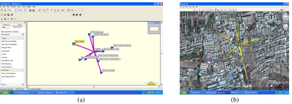 Figure 17. (a) Measurement of range of CMSA with EBG. (b) Validation of location on google earth.