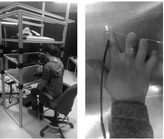 Figure 2. Aiming apparatus (left panel) and close-up view of LED and IRED placement 