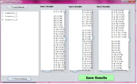 Figure 4 – The results of collaborative data mining 