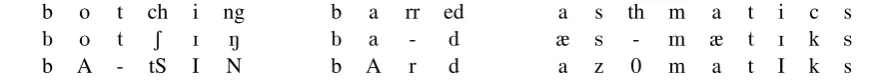 Table 6: Multiple alignments of input string, predicted PTE transcription and true (Combilex) transcrip-tion