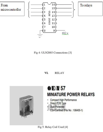 Fig 4: ULN2003 Connections [3] 