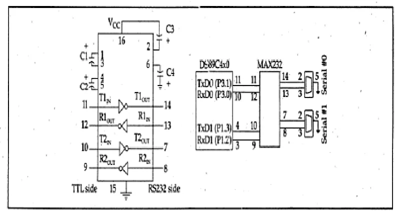 Fig 6: MAX232 Connections [5] 