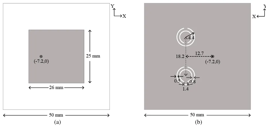 Figure 2. Geometry of the RMSA antenna with CSRRs loaded on ground (a) Top view and (b) Bottomview.