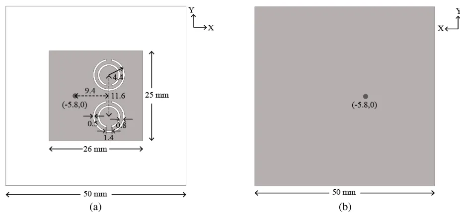 Figure 3. Geometry of the RMSA antenna with CSRRs loaded on patch (a) Top view and (b) Bottomview.