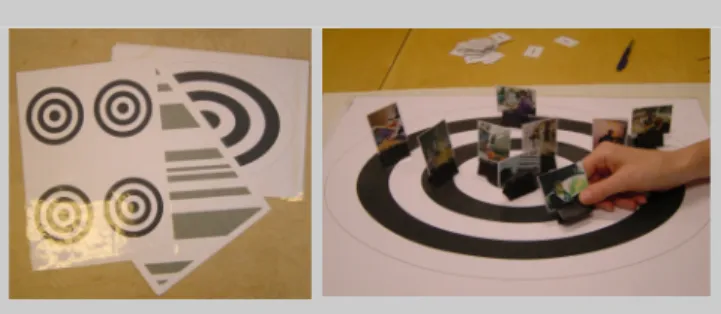 Figure 2. The Landscape Game.