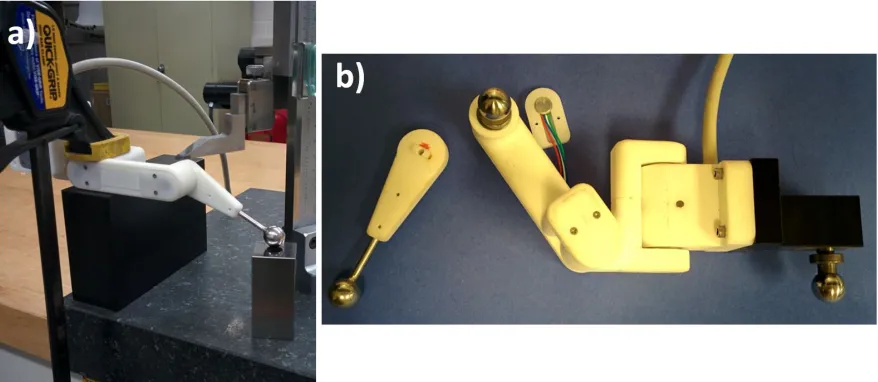 Figure 2.4:Encoder mapping set-up. a) Surface plate, gauge blocks and height standin use during calibration of the most distal joint