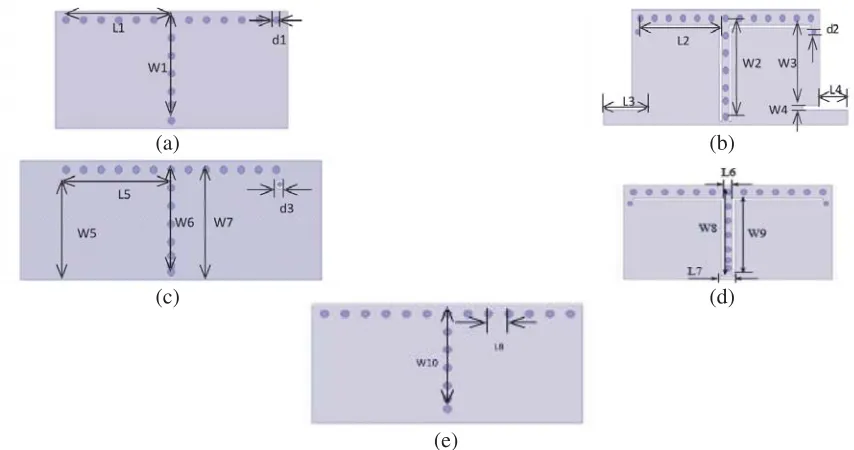 Figure 4. The parameters of the ﬁlter. (a) The top view of top metallic; (b) The top view of middlemetallic 1; (c) The top view of ground; (d) The top view of middle metallic 2; (e) The top view ofbottom metallic.