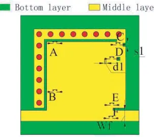 Figure 6. Two schemes of tuning column structures.