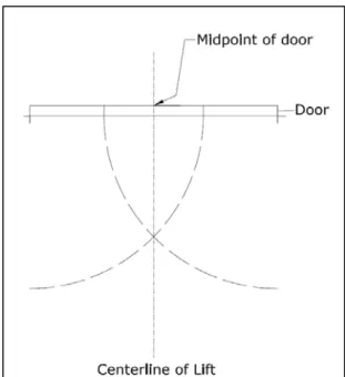 Figure 3. Chalk line 