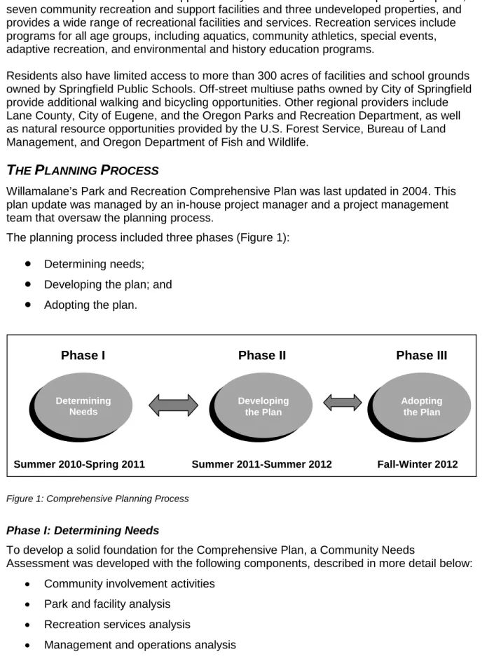 Figure 1: Comprehensive Planning Process 