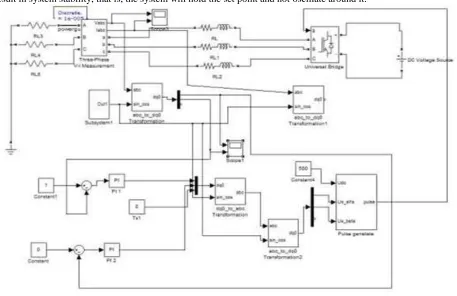 Fig 5 Base Case—A Radial Test Distribution Feeder 
