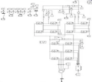 Fig 6 Simulink diagram of single phase to three phase drive system using two parallel single phase rectifiers   