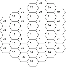 Fig. 9 Cellular Structure Considered  