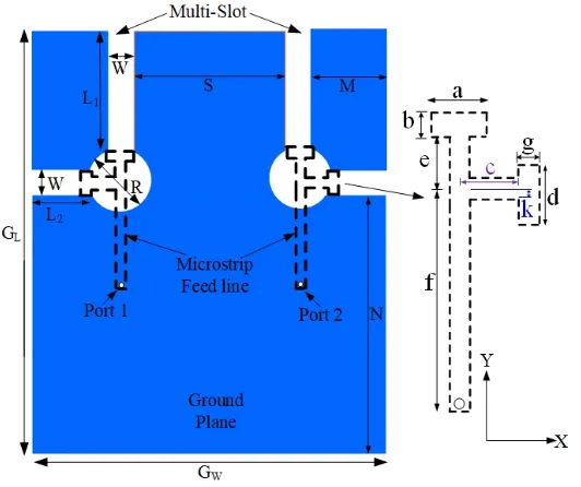 Figure 1. Geometry of the multi-slot antenna and the feed network with dual stub-loaded feed line.