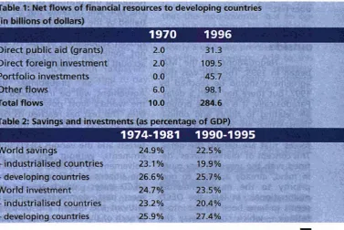 Table 1 : Net flows of financial resources to developing countries 