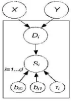 Fig. 14 presents the localization error CDF when using the returned RSS medoids from SILENCE and the averaged RSS, respectively, 4.for RADAR-Gridded, ABP, and Bayesian Net-works in two networks