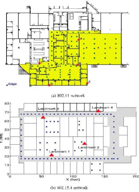 Fig. 4. Landmark setups and testing locations in two networks within two office buildings.